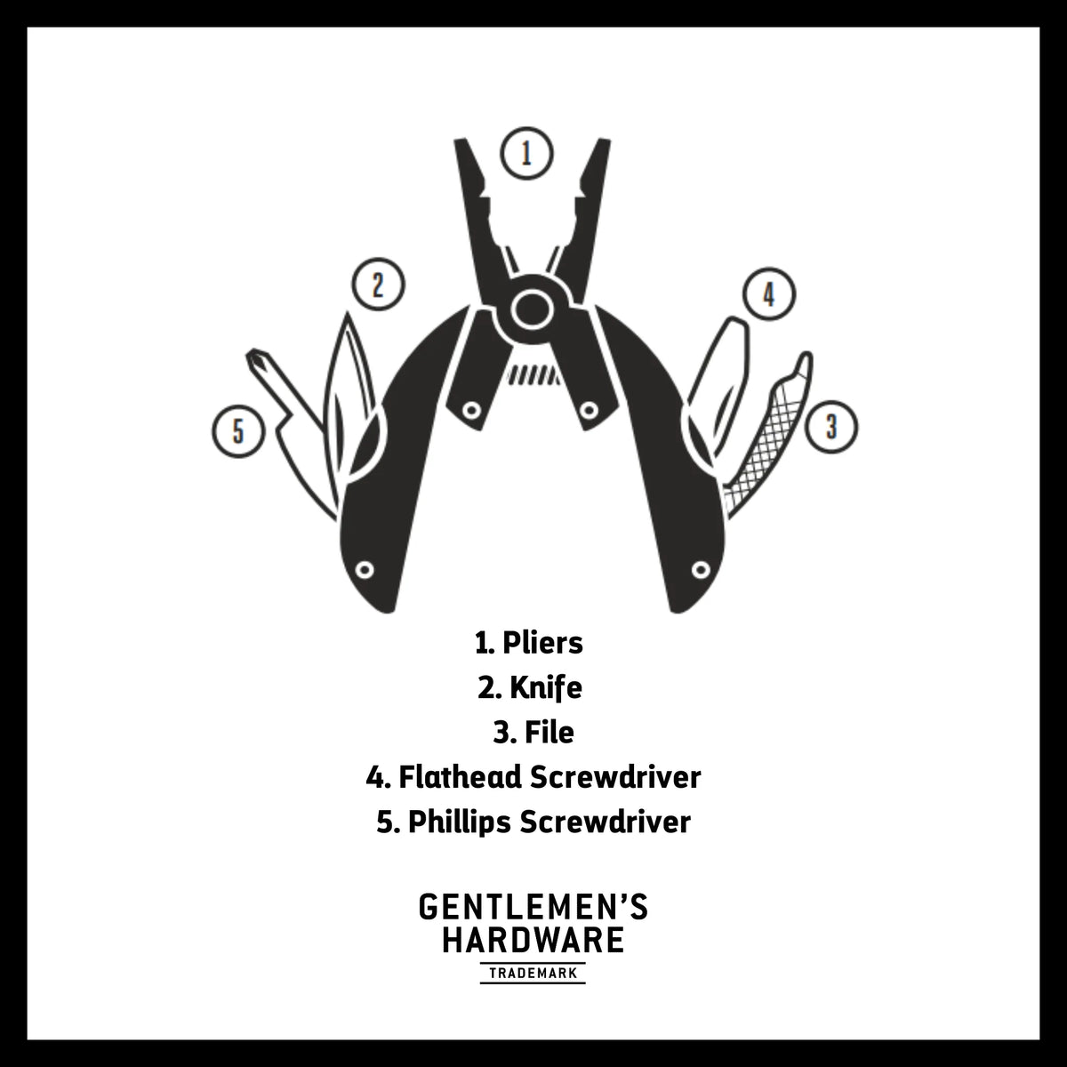 GENTLEMENS HARDWARE - Titanium Pocket Pliers Multi